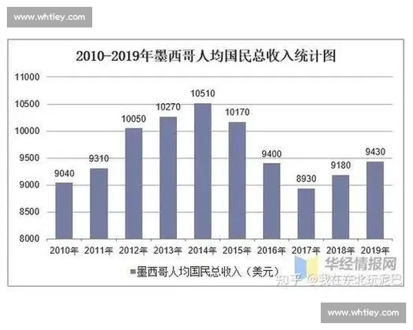 从拉美到东亚的对决视角墨西哥对阵日韩的文化体育与经济多维比较观察