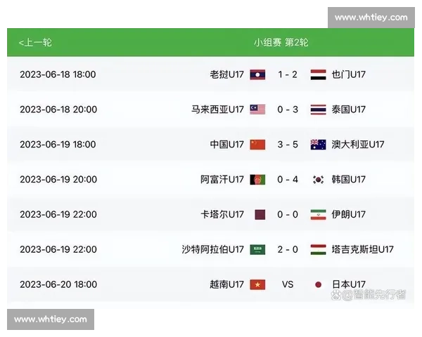 中国队对阵不丹队比分焦点回顾与战术解析展望亚洲足球新格局 中国队对阵不丹队比分焦点回顾与战术解析展望亚洲足球新格局